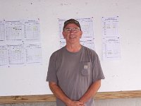 Match 8 Winner - Group, John Mekis, Absent Score- Shelly Brennen.  John also had small group - high score